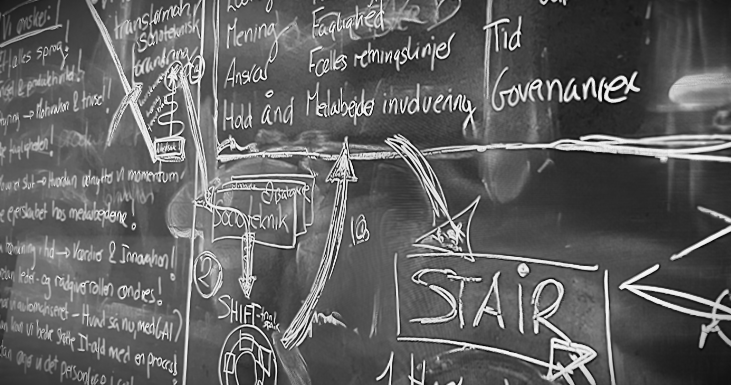 AI-integration i praksis: Ledelse og metode